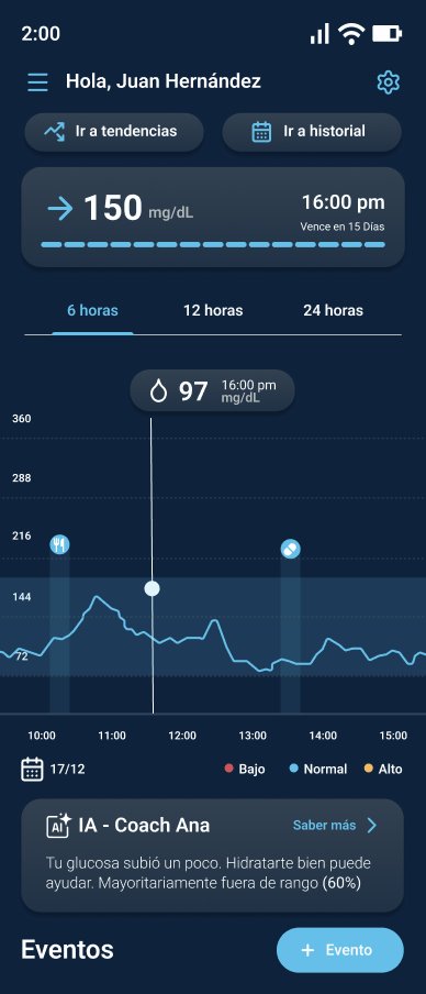Pantalla de la app QiTrax con la curva de glucosa