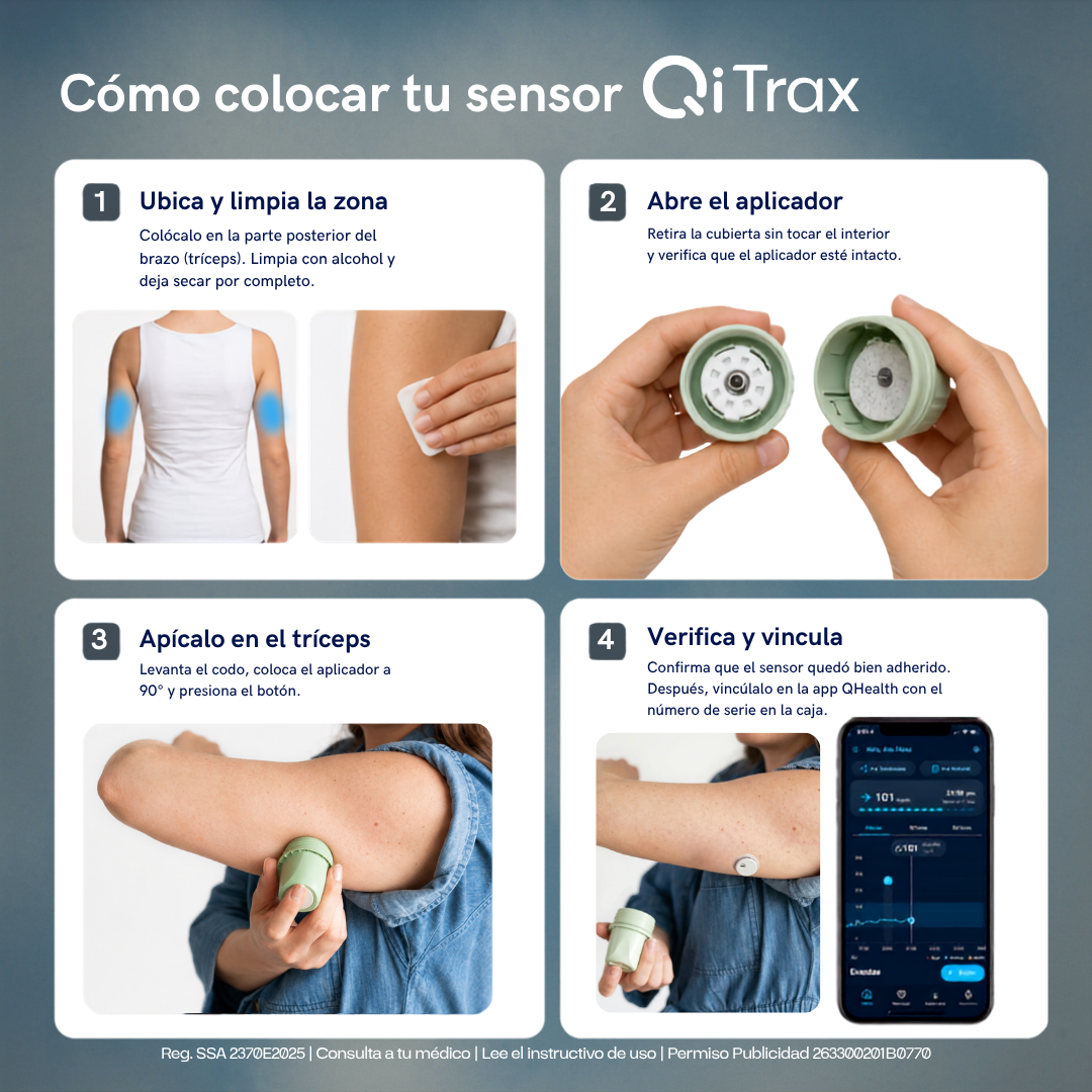 Cómo colocar tu sensor QiTrax